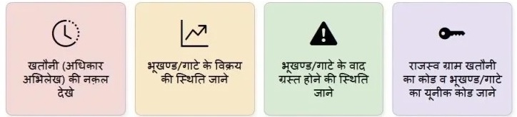 भूलेख खतौनी नकल उत्तर प्रदेश