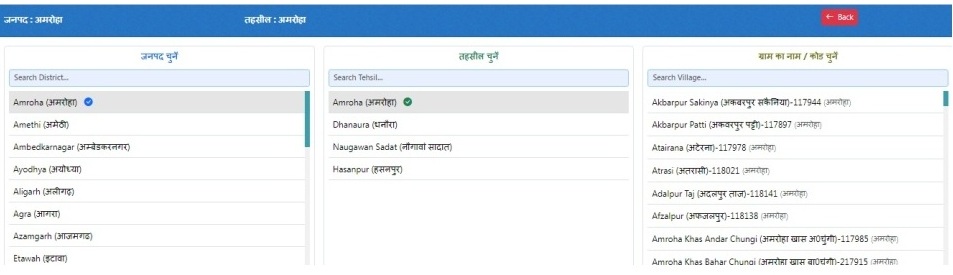 जिलों (जनपद) की लिस्ट